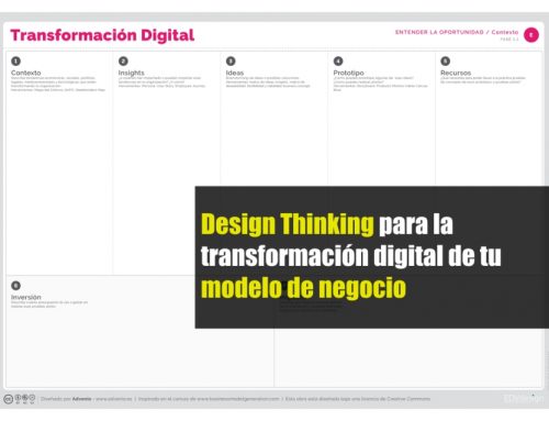 Design Thinking para la transformación digital de tu modelo de negocio