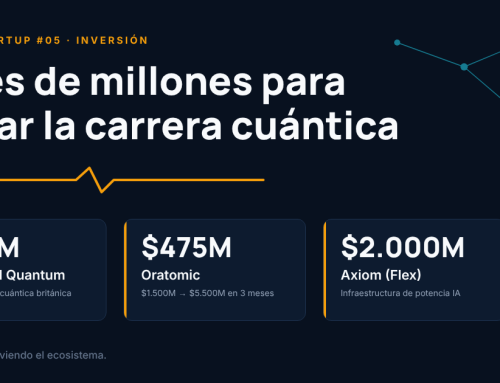 Pulso Startup #05: Miles de millones para la carrera cuántica, cero euros para quien ya factura cien millones