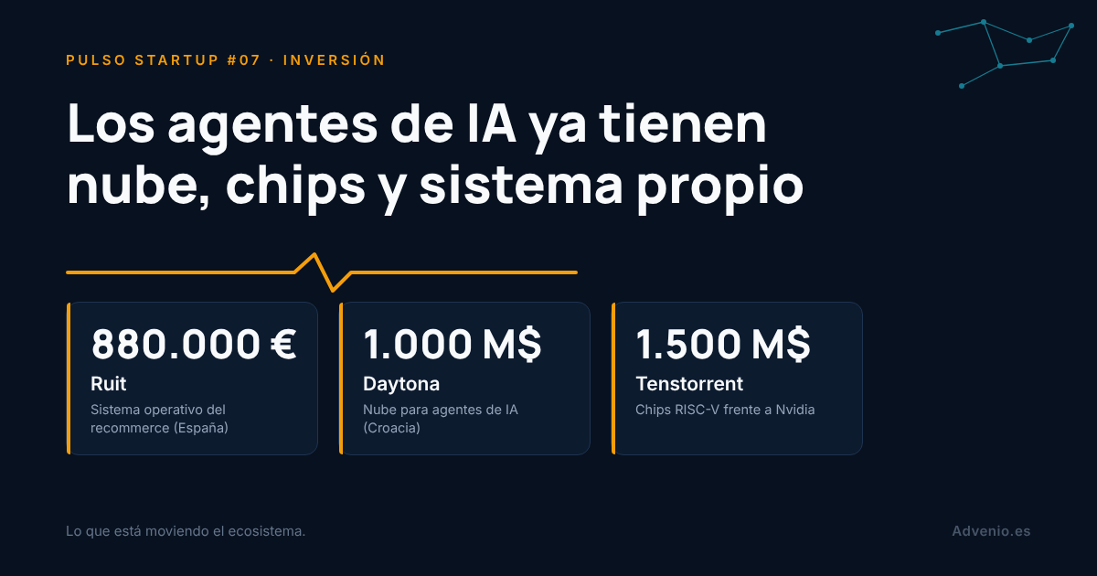 Pulso Startup #07: Los agentes de IA ya tienen su nube, sus chips y su sistema operativo — Advenio.es